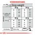 Royal Canin Maxi Joint Care - Hondenvoer - 3 kg