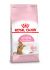 Royal Canin Sterilised Kitten - Kattenvoer - 3,5 kg