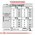 Royal Canin Dental Care Medium - Hondenvoer - 10 kg