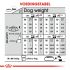 Royal Canin Coat Care Mini - Hondenvoer - 3 kg
