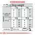 Royal Canin Dental Care Mini - Hondenvoer - 8 kg