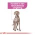 Royal Canin Relax Care Maxi - Hondenvoer - 9 kg