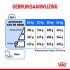 Royal Canin Light Weight Care Maxi Adult - Hondenvoer - 12 kg