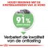 Royal Canin Digestive Care Medium Adult - Hondenvoer - 12 kg