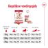 Royal Canin Medium Adult - Hondenvoer - 12 kg