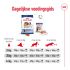 Royal Canin Maxi Adult - Hondenvoer - 12 kg