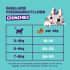 Edgard & Cooper Crunchies - Kattensnack - Kip - 50 gram