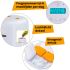 Ferplast Risto pet - Automatische kattenvoerbak - 14,5x31x31,5 cm - Wit/Oranje