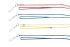 Beeztees - Poezenlijn - Rood - Nylon - 5 meter