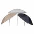Lesli Living Libra Stokparasol - Parasol - Ø 2 meter - Assorti