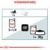 Royal Canin Hairball Care Pouch - Kattenvoer - 0,012 kg