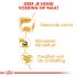 Royal Canin Yorkshire Terrier Adult Pouch - Hondenvoer - 0,012 kg