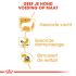 Royal Canin Chihuahua Adult Pouch  - Hondenvoer - 0,012 kg