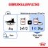 ROYAL CANIN Indoor - Kattenvoer - 0,012 kg