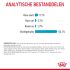 Royal Canin Urinary Care - Kattenvoer - 