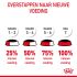 Royal Canin Urinary Care - Kattenvoer - 