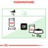 Royal Canin Digest Sensitive Pouch - Kattenvoer - 0,012 kg